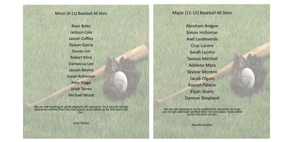 Congratulations to the following players for making the 2024 All Star Teams!